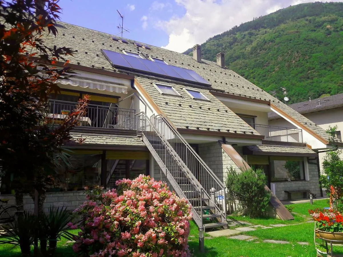 Casa Vacanze Santa Perpetua location